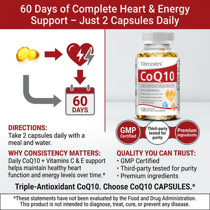 Vitrcestrs® CoQ10 120 Capsules | Highly Absorbable Heart Function & Energy Health Support